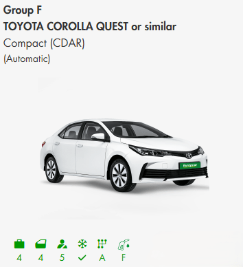 Europcar Group F with specs