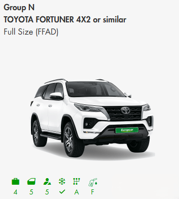 Europcar Group N with specs